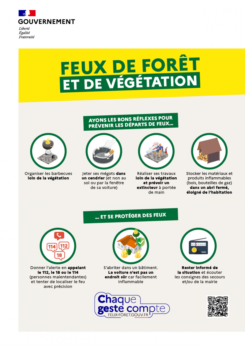 Affiche avec infographie des bons réflexes pour éviter les départs de feu